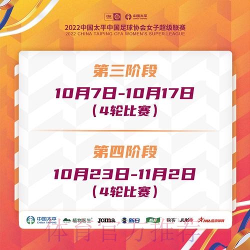 2022中国太平中国足协女超联赛第二阶段结束,武汉车谷江大女足全胜领跑 2022中国太平中国足协女超联赛第二阶段结束,武汉车谷江大女足全胜领跑