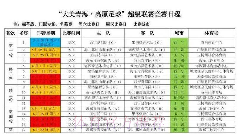 青超联赛第一轮赛程 青超联赛第一轮赛程