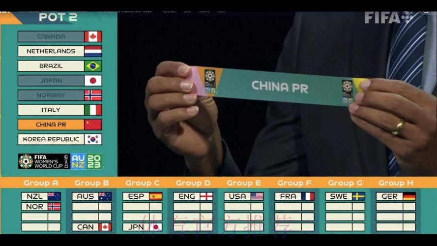 2023女足世界杯抽签:中国队与欧洲冠军英格兰队同在D组 2023女足世界杯抽签:中国队与欧洲冠军英格兰队同在D组
